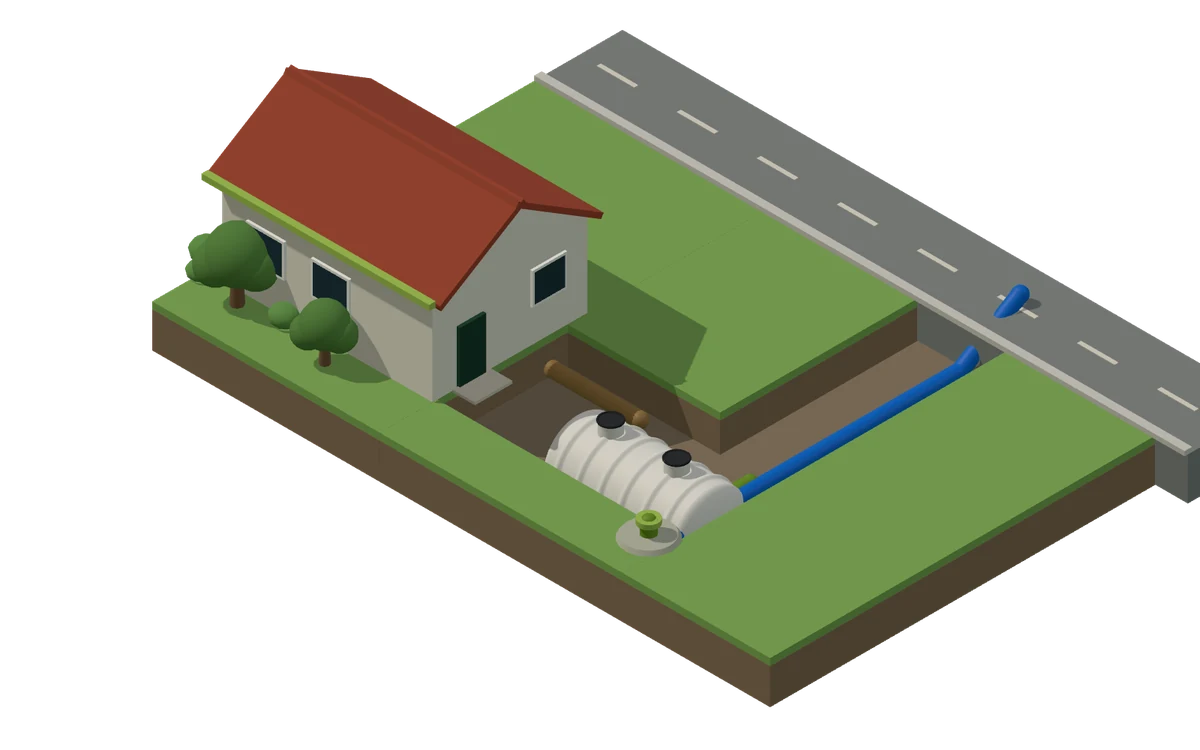 Corte isométrico de um terreno residencial com a ECOTED enterrada ao lado da casa: o esgoto sai da casa, passa pelas etapas de tratamento dentro da estação e sai tratado.