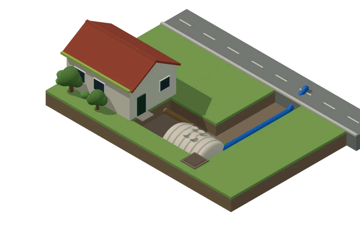 Corte isométrico de um terreno residencial com a SATE enterrada ao lado da casa: o esgoto entra no tanque séptico, passa pelo filtro anaeróbio e infiltra no solo com segurança.