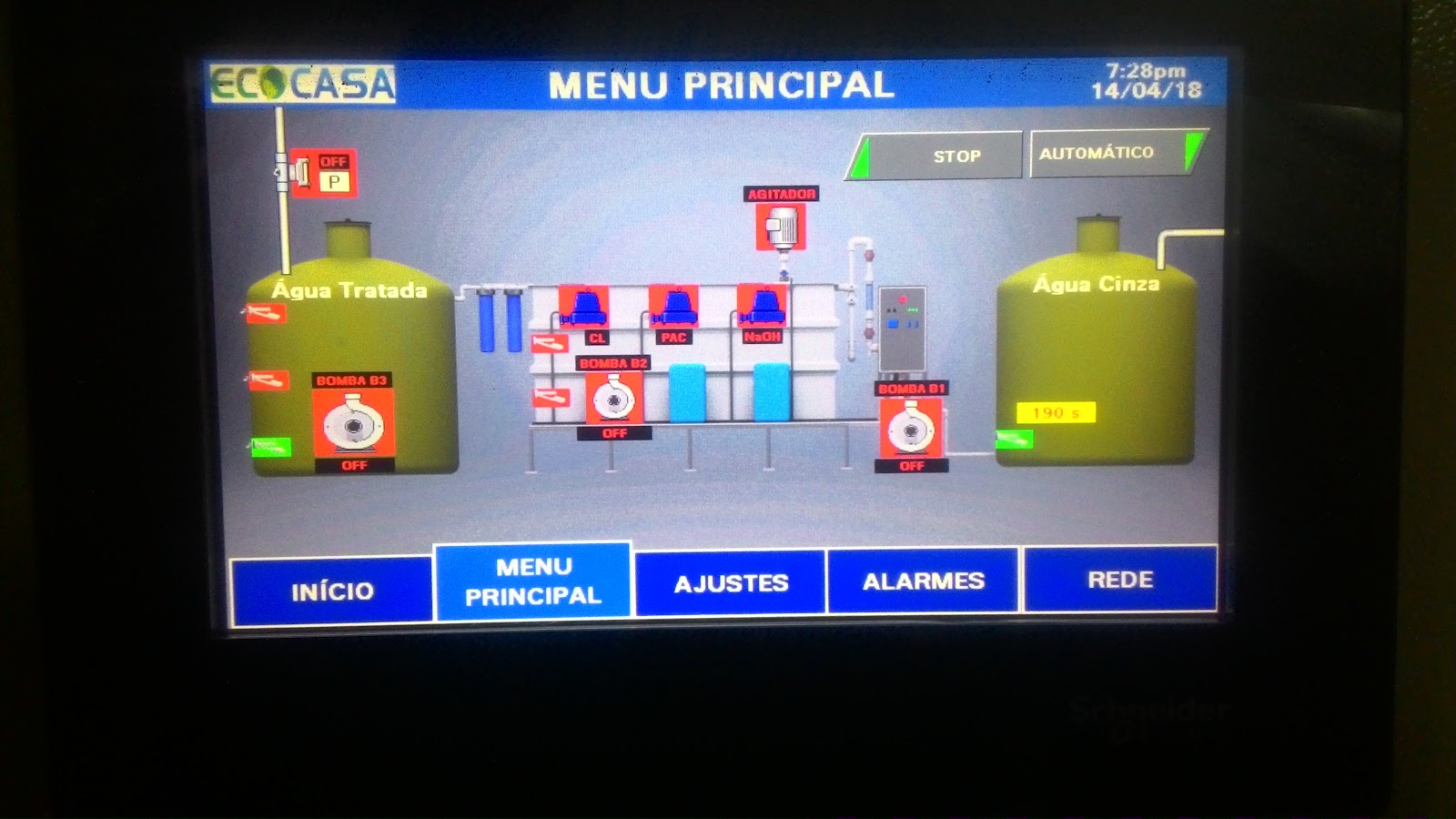 Painel de automação da estação OASIS